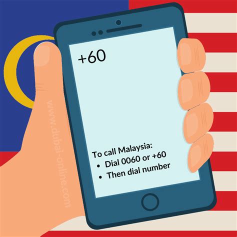 60 country code.